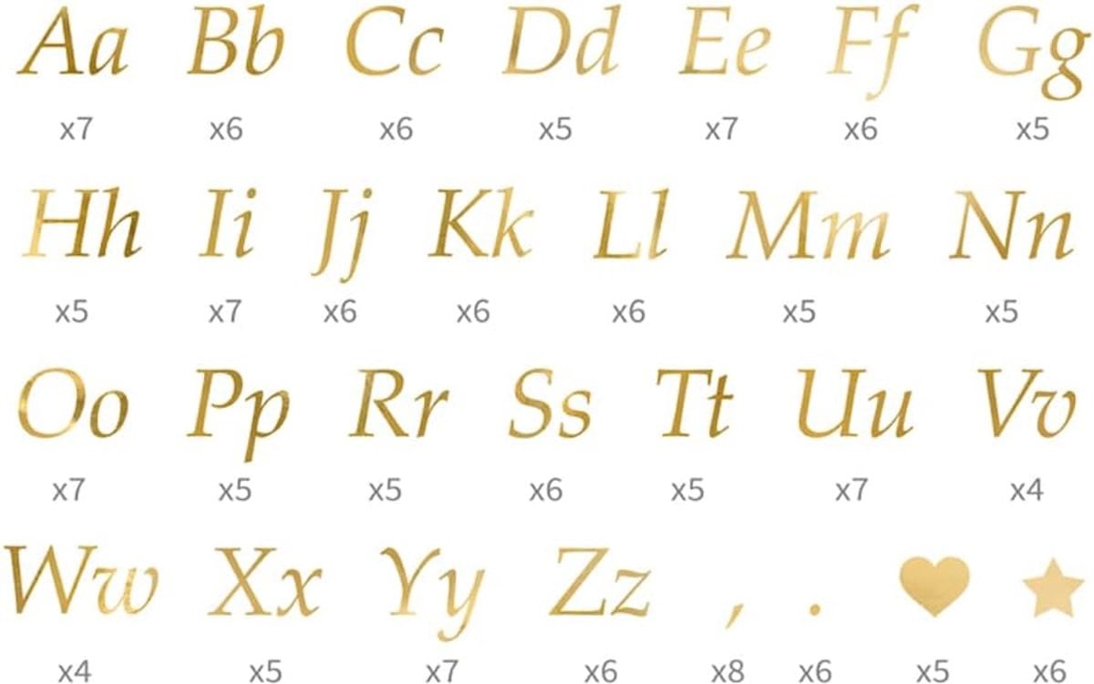Gouden zelfklevende alfabet stickers voor creatief knutselen - 5 vellen