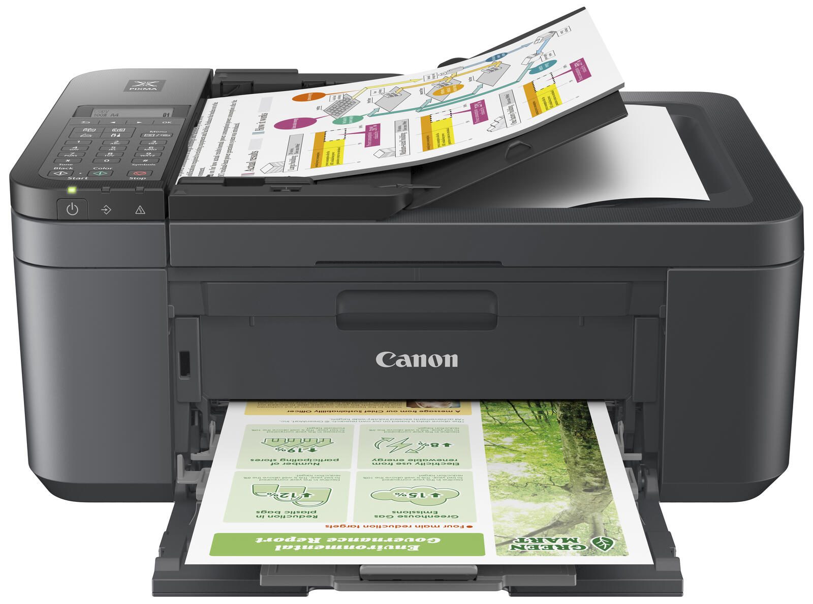 Canon PIXMA TR4755i Tintenstrahl-Multifunktionsgerät (Schwarz) 5074C036