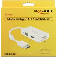Adapter Displayport > VGA / HDMI /DVI-D weiß, 16cm