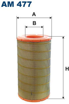 Filtron Luftfilter Am477 281mm Für Daf