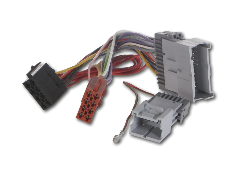 CHP Radioadapter Hummer