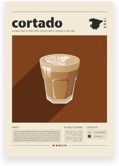 Uplifted Finds Modern Coffee Culture Art Print   Espresso & Latte Canvas Painting   Minimalist Cafe Shop & Kitchen Wall Decor pb32956 30 X 40 Cm No Frame