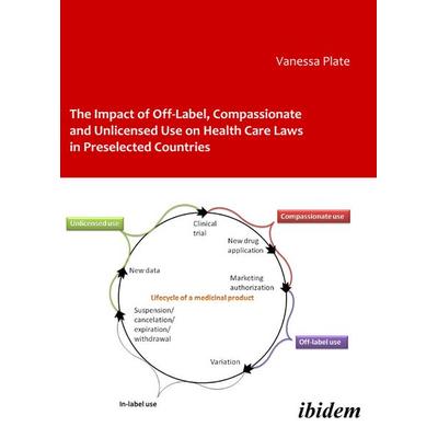 The Impact of Off-Label, Compassionate and Unlicensed Use on Health Care Laws in Preselected Countries, Taschenbuch von Vanessa Plate, Ibidem,