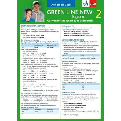 Green Line New Bayern 2 - Auf einen Blick, Taschenbuch von Sabine Schlimm, Klett Lerntraining bei PONS Langenscheidt GmbH, 978-3-12-926066-1