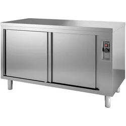 700 Wärmeschrank Durchreiche 2000 | 2000x700x850 mm