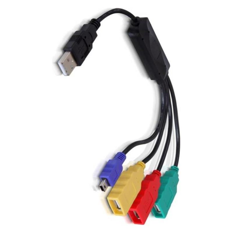 Delock USB 2.0 Hub 4-Port (Mini USB, USB-A, 4 Ports) (61724)