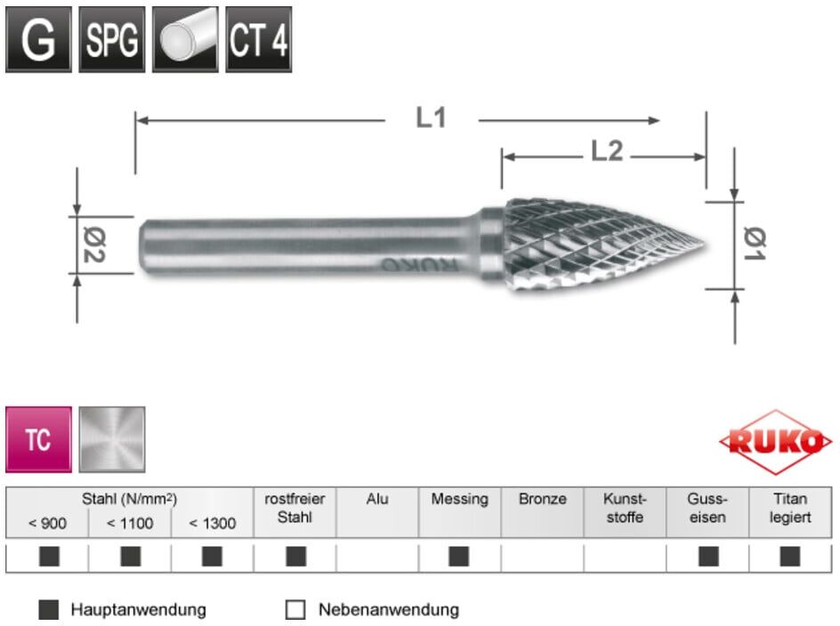 Ruko Hartmetall Frässtift Form G Spitzbogen (SPG) (116026B)