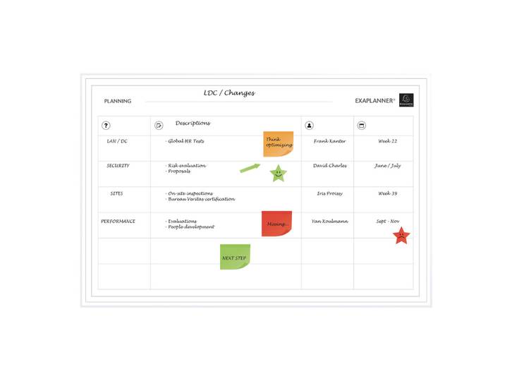 EXACOMPTA Planning magnétique Team 60x90cm