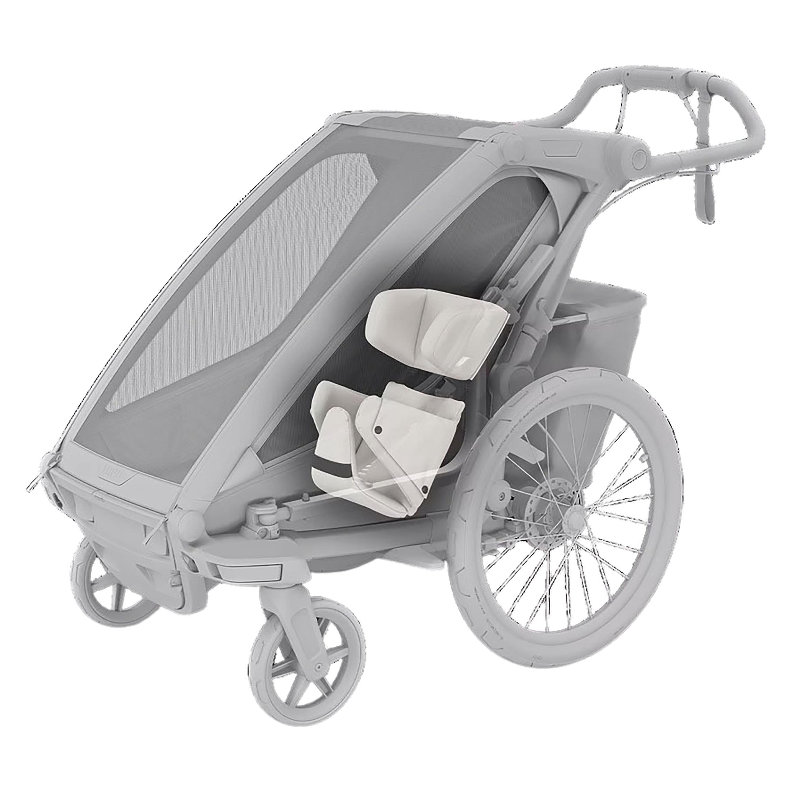 Thule Sitzstütze zu Anhänger 2.0 (975242)