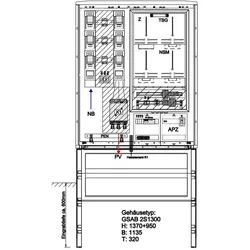 GSAB Elektrotechnik Wandlermessung 09.W250.AR-ZWS-4