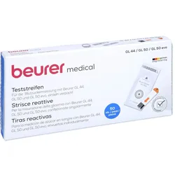 Beurer GL44/50 Folie Blutzucker Teststreifen