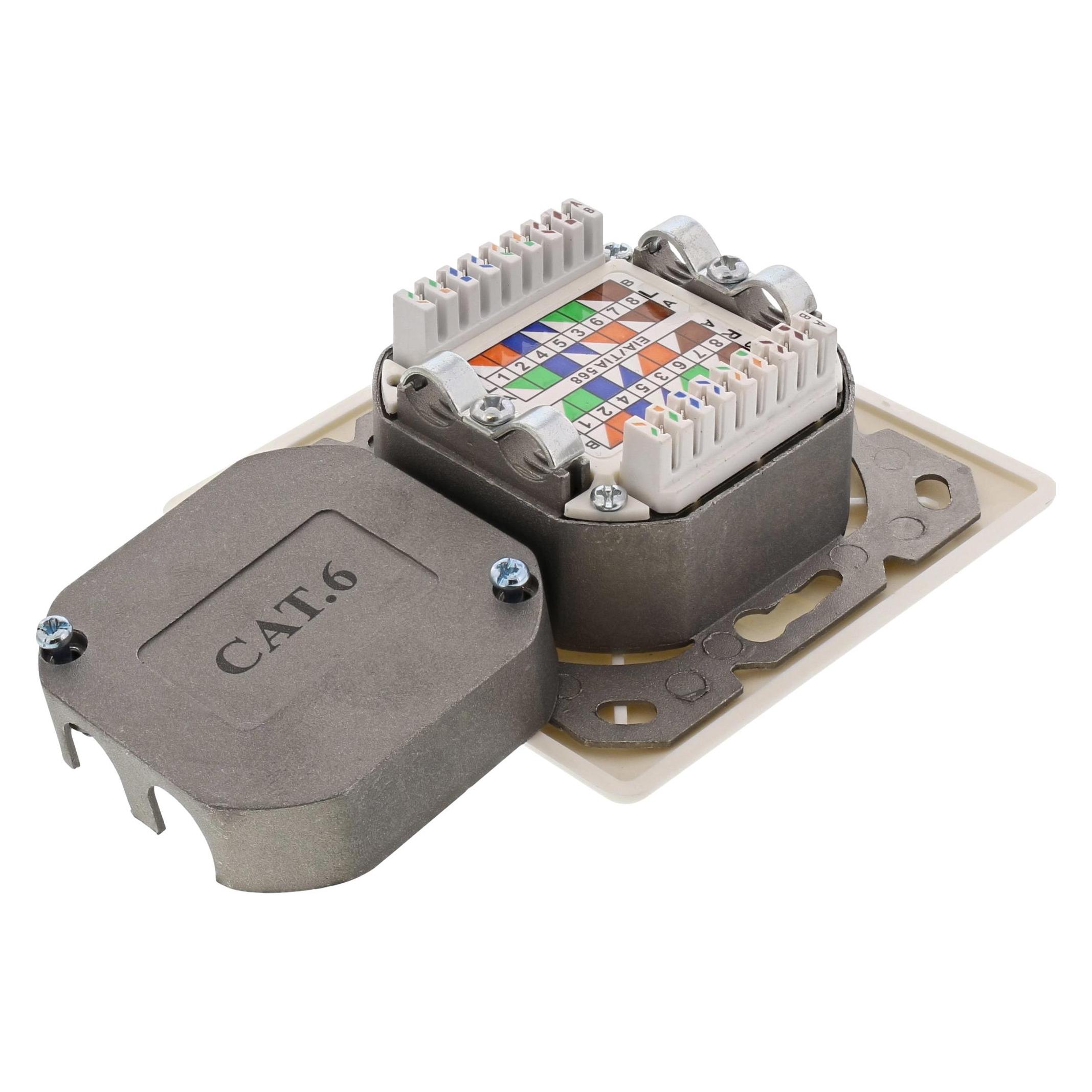 InLine Cat. 6 Aufputz Anschlussdose 2x RJ45 Buchse waagerecht (75602J)