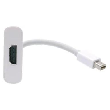 JJ Computer Mini DVI - HDMI (Typ A) (HDMI) (A 1644)