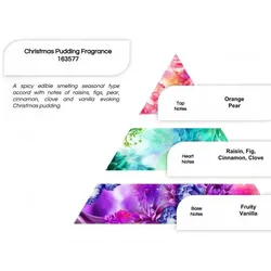 Christmas Pudding Fragrance 250g