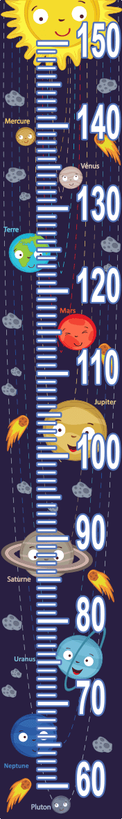 Ambiance-sticker Sticker toise système solaire