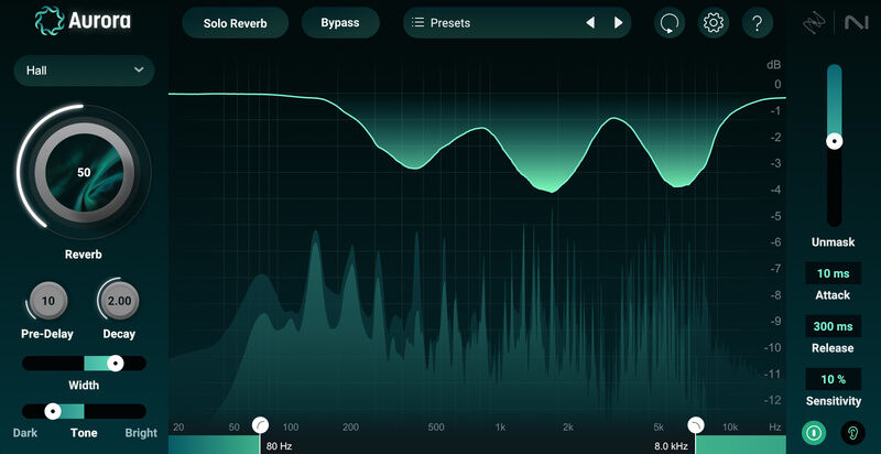 iZotope Aurora