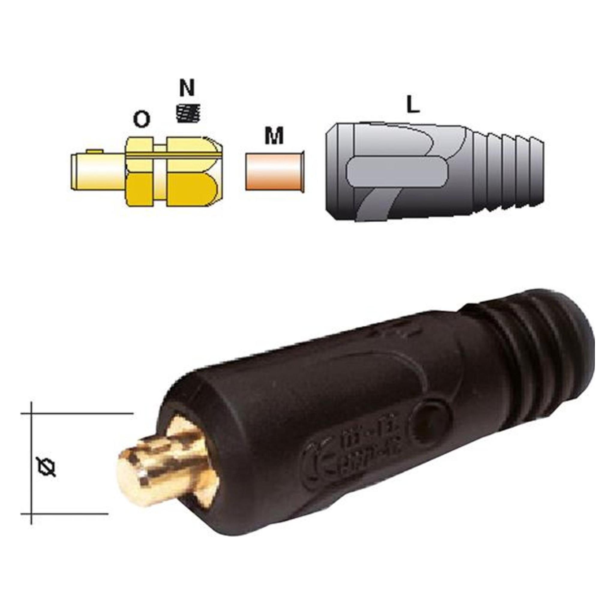 Magni Steckerteil Standard 10-25 qmm (4330816961827)