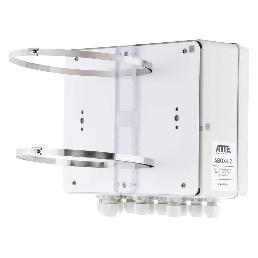 Atte Mastadapter für ABOX-L ADD-PMAL Gehäuse (21333)
