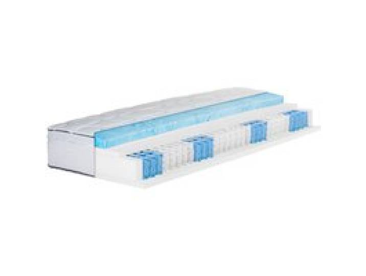 BECO Matelas boxspring à ressorts ensachés Flex GS, 7 zones, avec surmatelas amovible (H4, 80 X 200 CM)