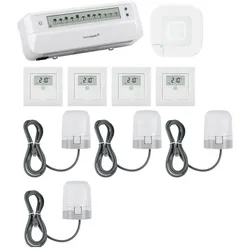 Homematic IP Starterkit Fussbodenheizung, Smart Home Hub