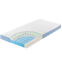 Matratze MULTI-FLOW EXPERT (BT 140x70 cm) - weiß - BT 140x70 cm