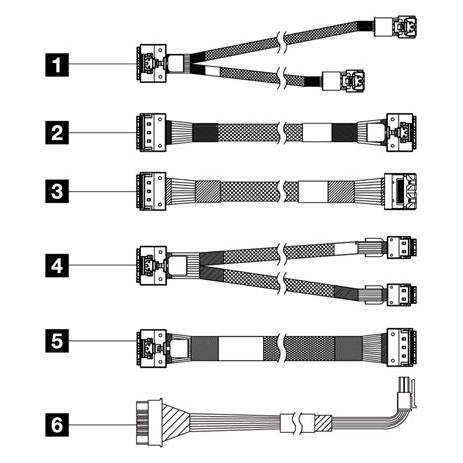 Lenovo ThinkSystem SR650 V3 2.5" Chassis Front (4X97A82933)