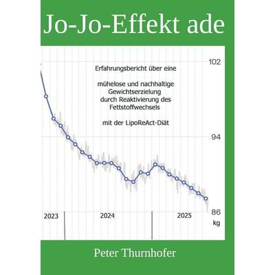 JO-JO-Effekt ade, Taschenbuch von Peter Thurnhofer, BoD – Books on Demand, 978-3-695-19132-1