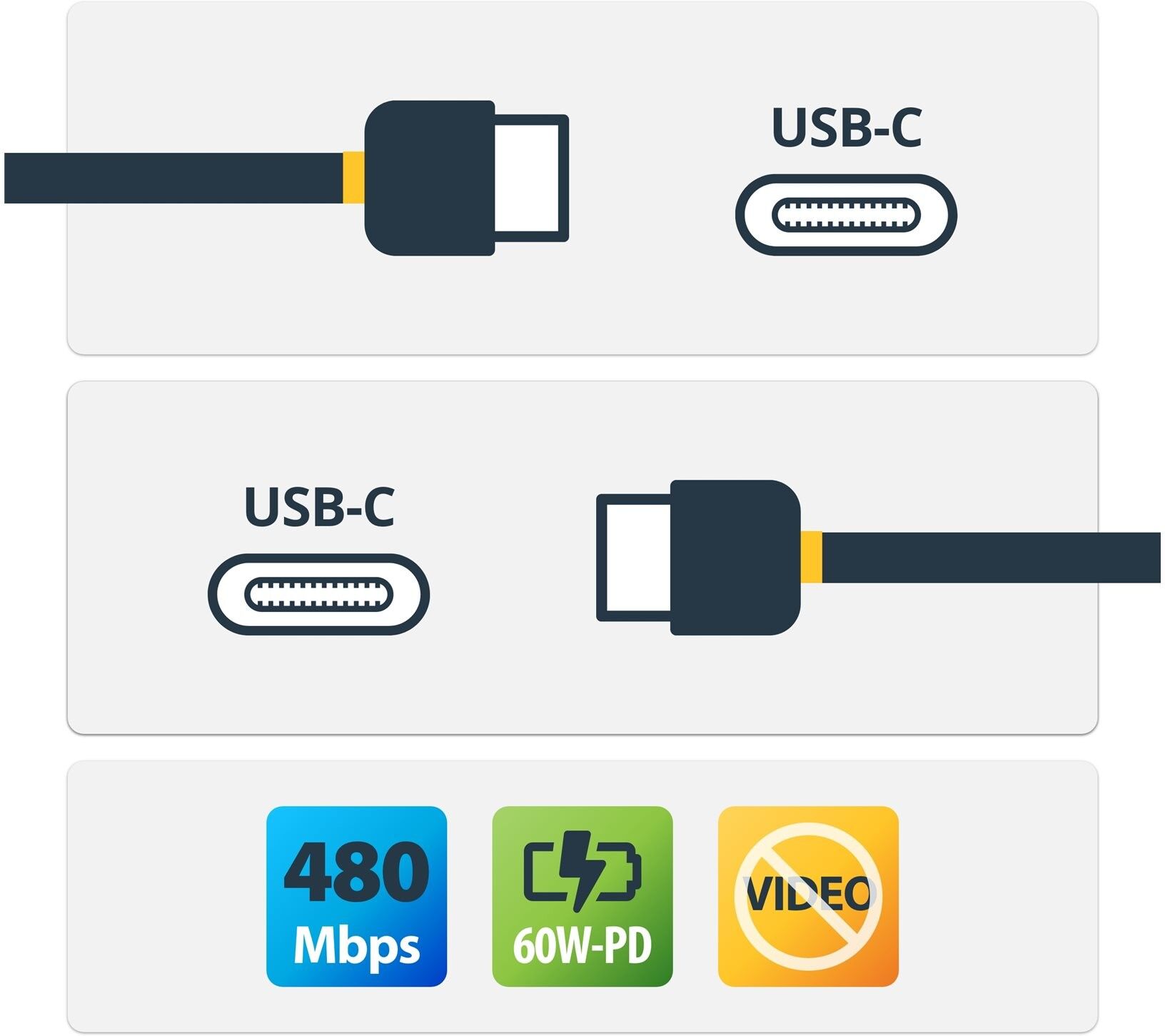 StarTech.com USB2CC1M USB-C to USB-C Cable USB 2.0 1m - Black