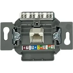 RKB 5Gbit Netzwerkdose 80000003