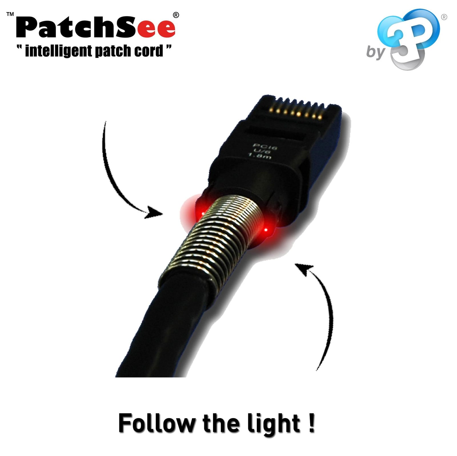 Société CUC Patchkabel FTP CAT 6a, zwart, 1,5 meter