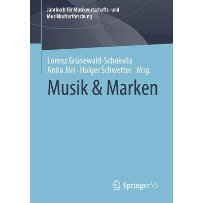 Musik & Marken -