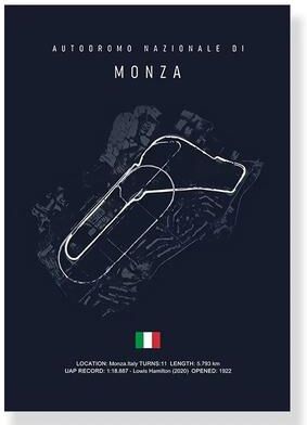 Uplift Picks F1 Race Track Canvas Wall Art Minimalist Motorsport Poster Decor 11 25x35 Cm