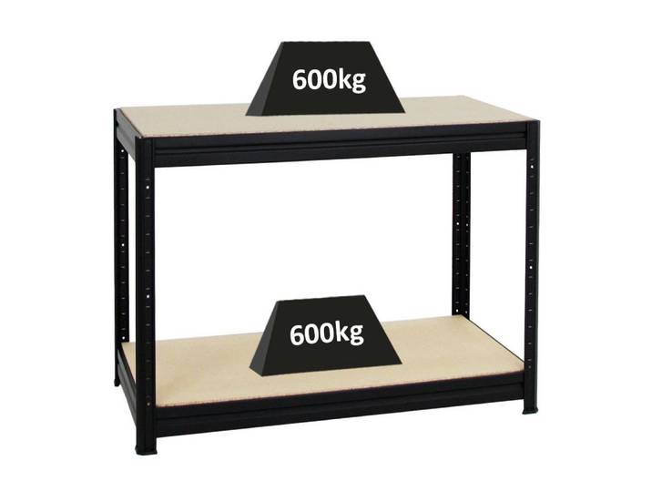 PROREGAL® Werkbank Höhenverstellbare Werkbank DINO, HxBxT 90x120-160x60cm, Grau, Höhenverstellbare Werktisch Arbeitstisch Arbeitsbank Werkstatt Keller