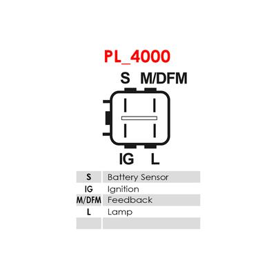 AS-PL Generatorregler are6091 für HONDA