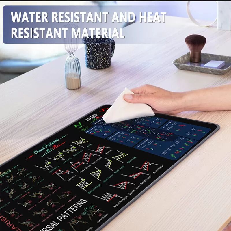 INF Stock Mousepad - Erhöhter Komfort und Präzision M