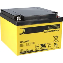 AGM Ersatzakku 12V 24Ah für ABUS BT2240 – SUN Battery kompatibel