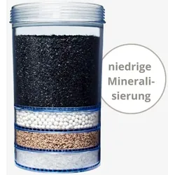 Acala Quell Essence Kartusche - niedrige Mineralisierung
