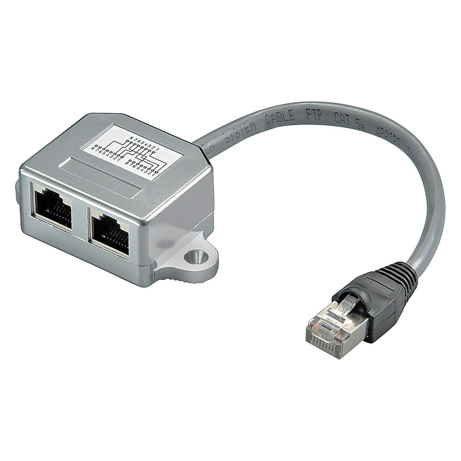 Goobay Kabel-Splitter RJ45 (Netzwerk Zubehör) (7000918)