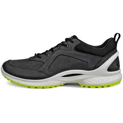 Biom Energi Gr. 45
