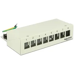 DeLOCK 43336 Patch Panel