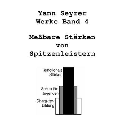 Gesammelte Werke / Werke Band 4, Meßbare Stärken von Spitzenleistern, Taschenbuch von Yann Seyrer, Epubli, 978-3-7375-6821-0