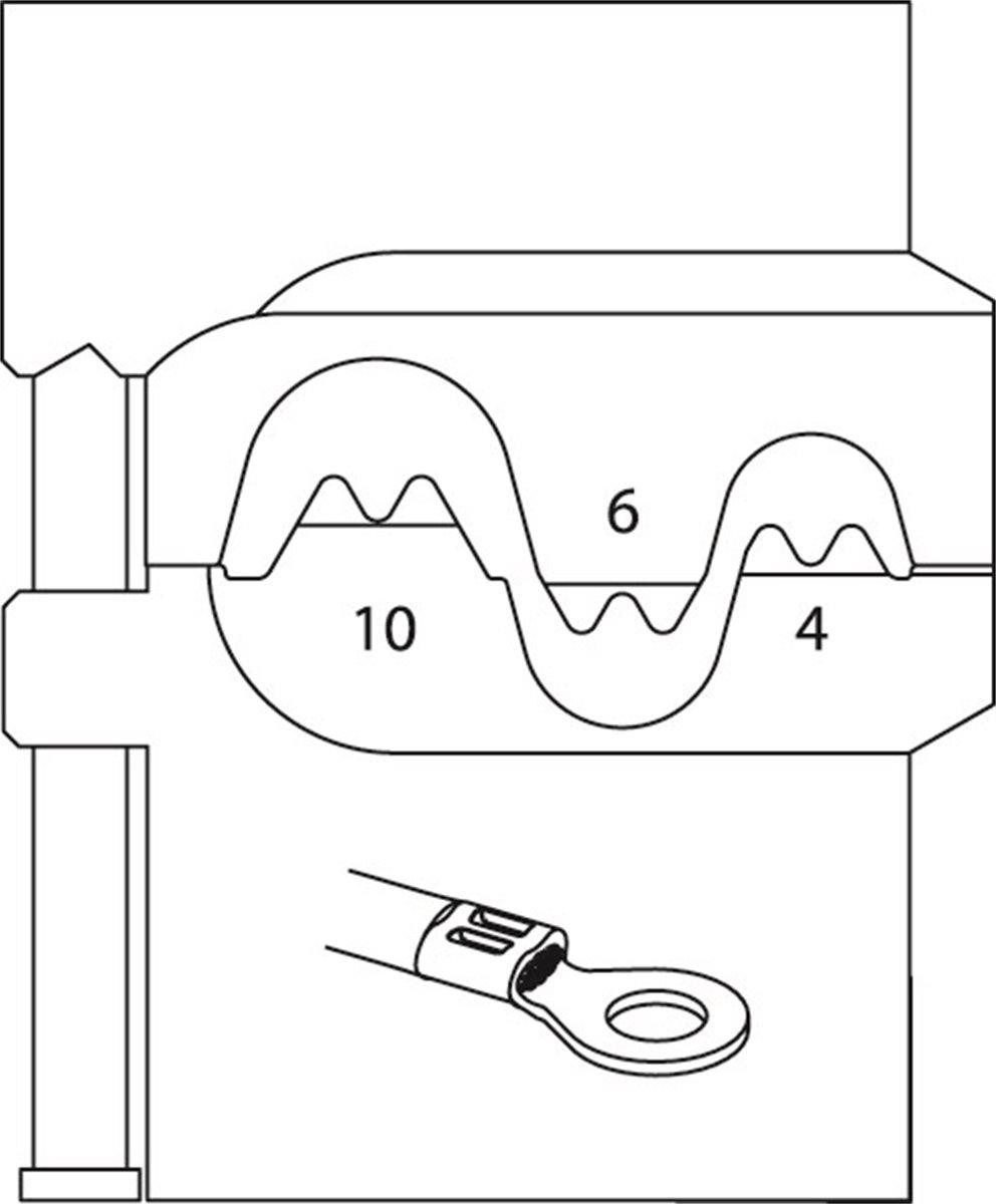 Gedore modulaire inzetstukken voor ongeïsoleerde kabelschoenen 4/6/10