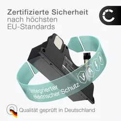 Cellonic Akku für Cecotec 05429, Conga 2090 Vison, Electrolux EFR31223, UltimateHome, Staubsauger Zubehör, Schwarz