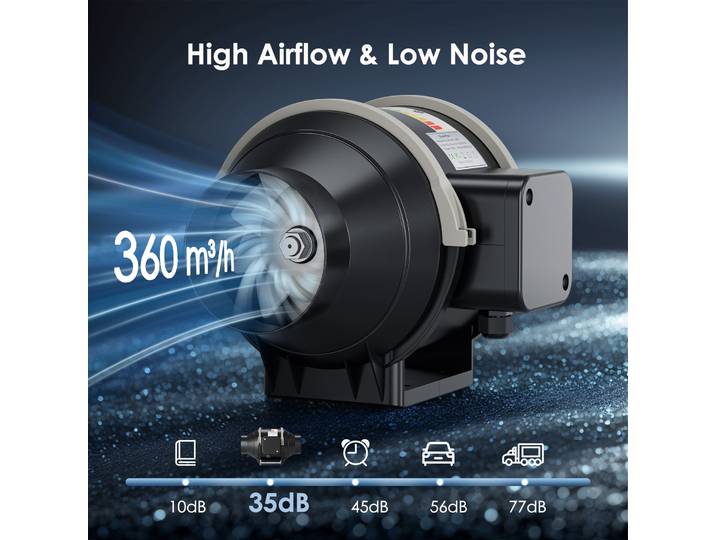 Ventilateur de conduit en ligne de 4 pouces, ventilateur de conduit à flux d'air 360 M3/h avec contrôleur de vitesse, ventilateur d'extraction silencieux pour moteur EC pour tentes de culture