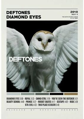 Uplift Essentials Deftones Album Cover Canvas Art Around The Fur & Saturday Night Wrist Band Poster Music Decor style 1 20x28 In