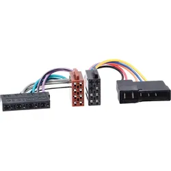  Umrüstadapter Set DIN -> ISO 