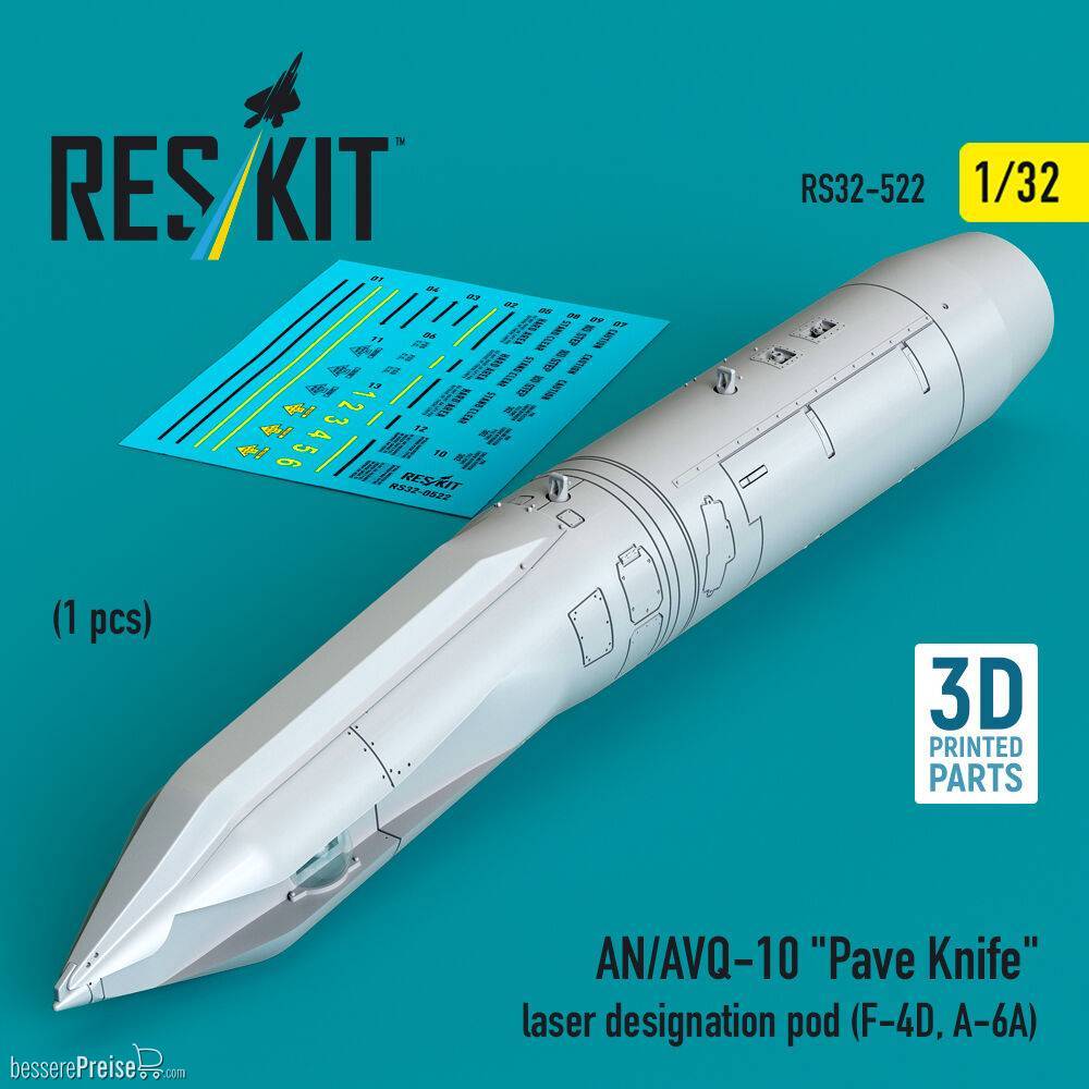 ResKit Models RS32-0522