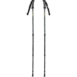Gabel Poles, Wanderstöcke