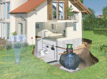 GRAFOTTOGMBH CARAT Erdtank-Paket 4800 L Haus ECO-Plus, begehbar 08441411