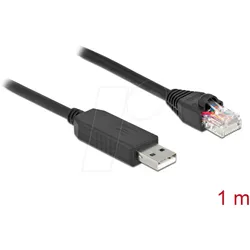 DELOCK 64160 - Konsolenkabel 1 m schwarz